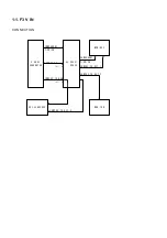 Preview for 923 page of Panasonic DVC PRO Studio AJ-D950P Service Manual