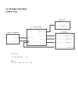 Preview for 933 page of Panasonic DVC PRO Studio AJ-D950P Service Manual