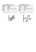 Preview for 935 page of Panasonic DVC PRO Studio AJ-D950P Service Manual