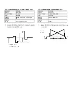 Preview for 937 page of Panasonic DVC PRO Studio AJ-D950P Service Manual