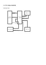 Preview for 941 page of Panasonic DVC PRO Studio AJ-D950P Service Manual