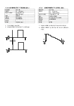 Preview for 943 page of Panasonic DVC PRO Studio AJ-D950P Service Manual