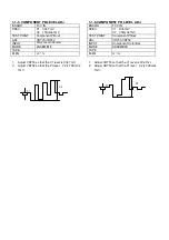 Preview for 944 page of Panasonic DVC PRO Studio AJ-D950P Service Manual