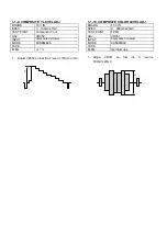 Preview for 946 page of Panasonic DVC PRO Studio AJ-D950P Service Manual