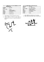 Preview for 947 page of Panasonic DVC PRO Studio AJ-D950P Service Manual