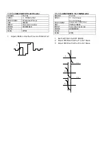 Preview for 948 page of Panasonic DVC PRO Studio AJ-D950P Service Manual