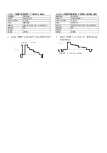 Preview for 951 page of Panasonic DVC PRO Studio AJ-D950P Service Manual