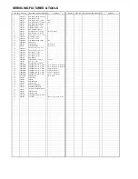 Preview for 2 page of Panasonic DVCPRO AJ-D615MC Parts List