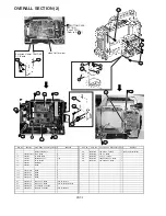 Preview for 4 page of Panasonic DVCPRO AJ-D615MC Parts List