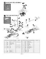 Preview for 14 page of Panasonic DVCPRO AJ-D615MC Parts List