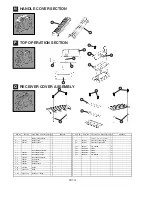 Preview for 16 page of Panasonic DVCPRO AJ-D615MC Parts List