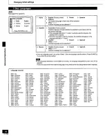 Preview for 28 page of Panasonic DVD-CV35 Operating Instructions Manual