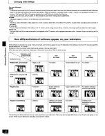 Preview for 32 page of Panasonic DVD-CV35 Operating Instructions Manual