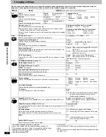 Preview for 18 page of Panasonic DVD-F61 Operating Instructions Manual