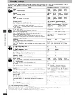 Preview for 16 page of Panasonic DVD-F65 Operating Instructions Manual