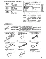 Preview for 5 page of Panasonic DVD-L10 Operating Instructions Manual