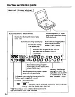 Preview for 14 page of Panasonic DVD-L10 Operating Instructions Manual