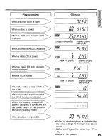 Preview for 15 page of Panasonic DVD-L10 Operating Instructions Manual