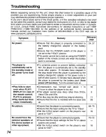 Preview for 74 page of Panasonic DVD-L10 Operating Instructions Manual