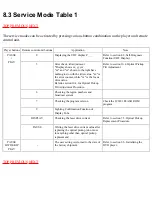 Preview for 55 page of Panasonic DVD-LS50EB Service Manual