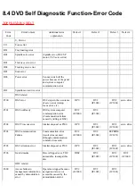 Preview for 56 page of Panasonic DVD-LS50EB Service Manual