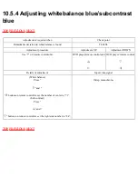 Preview for 84 page of Panasonic DVD-LS50EB Service Manual