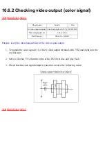 Preview for 92 page of Panasonic DVD-LS50EB Service Manual