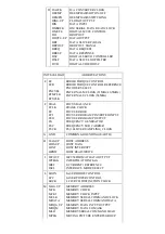 Preview for 94 page of Panasonic DVD-LS50EB Service Manual