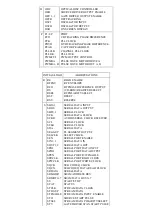 Preview for 95 page of Panasonic DVD-LS50EB Service Manual