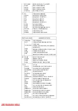 Preview for 96 page of Panasonic DVD-LS50EB Service Manual