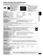 Preview for 31 page of Panasonic DVD-LS83 Operating Instructions Manual