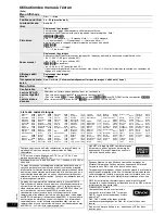 Preview for 48 page of Panasonic DVD-LS83 Operating Instructions Manual