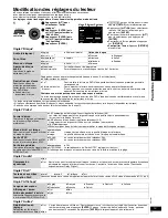 Preview for 49 page of Panasonic DVD-LS83 Operating Instructions Manual