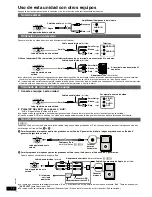 Preview for 70 page of Panasonic DVD-LS83 Operating Instructions Manual