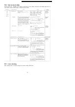 Preview for 33 page of Panasonic DVD-LS835EE Service Manual