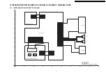 Preview for 51 page of Panasonic DVD-LS835EE Service Manual