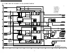 Preview for 54 page of Panasonic DVD-LS835EE Service Manual