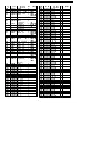 Preview for 75 page of Panasonic DVD-LS835EE Service Manual