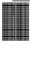 Preview for 77 page of Panasonic DVD-LS835EE Service Manual