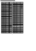 Preview for 80 page of Panasonic DVD-LS835EE Service Manual