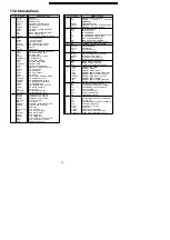 Preview for 39 page of Panasonic DVD-LS83E Service Manual