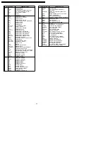 Preview for 40 page of Panasonic DVD-LS83E Service Manual