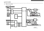 Preview for 45 page of Panasonic DVD-LS83E Service Manual