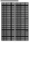 Preview for 76 page of Panasonic DVD-LS83E Service Manual