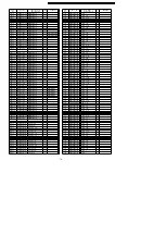 Preview for 79 page of Panasonic DVD-LS83E Service Manual