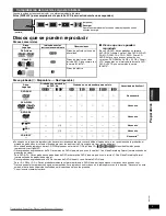 Preview for 59 page of Panasonic DVD-LS84 Operating Instructions Manual