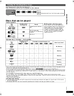 Preview for 5 page of Panasonic DVD-LS855PK Operating Instructions Manual