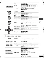 Preview for 9 page of Panasonic DVD-LS87 Operating Instructions Manual