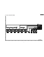 Preview for 65 page of Panasonic DVD-LX110EE Service Manual