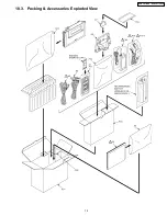 Preview for 75 page of Panasonic DVD-LX110EE Service Manual